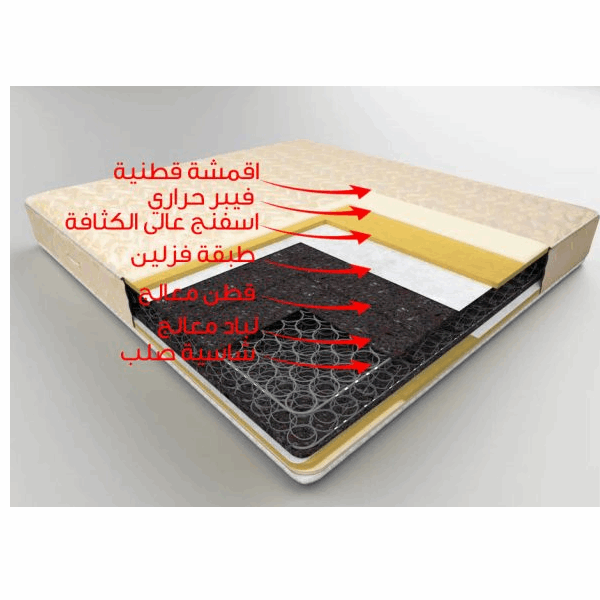مرتبه 160*195 30سم